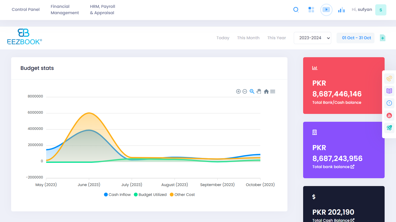 EEZBOOK ERP Integration Dashboard