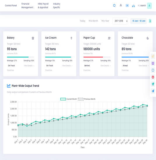 EEZBOOK Enterprise Features - Comprehensive Business Intelligence